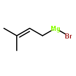 Magnesium, bromo(3-methyl-2-butenyl)-