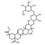 Esculentoside A