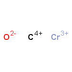 Carbon chromium oxide