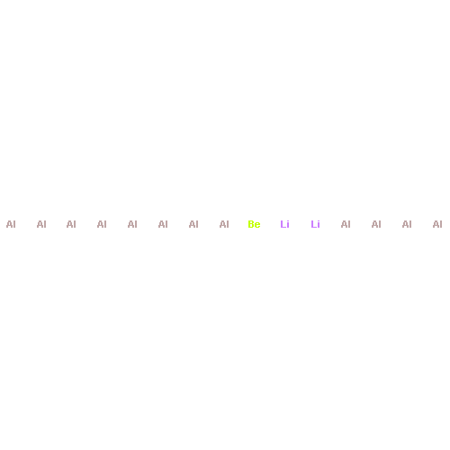 ALUMINUM, COMPD. WITH BERYLLIUM AND LITHIUM (12:1:2)