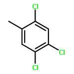 Benzene,1,2,4-trichloro-5-methyl-