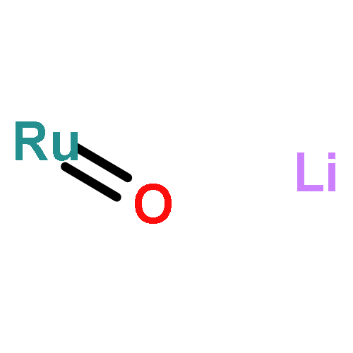 Lithium ruthenium oxide