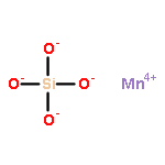 MANGANESE;SILICATE 