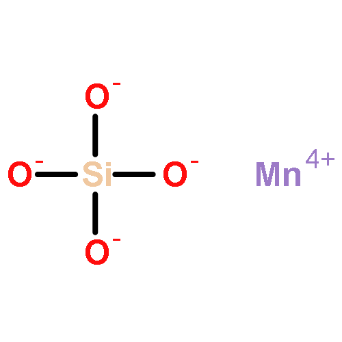 MANGANESE;SILICATE 