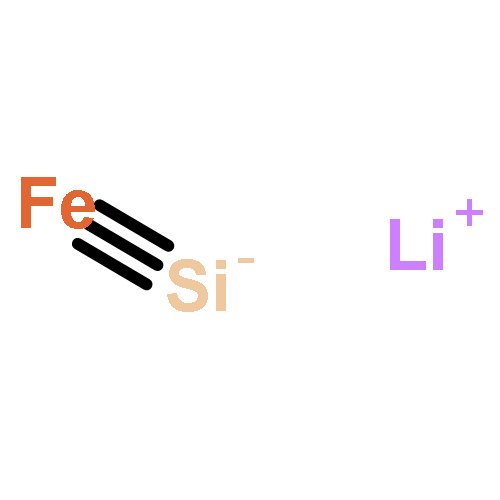 Ferrosilicon