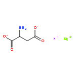 Magnesium potassium aspartate