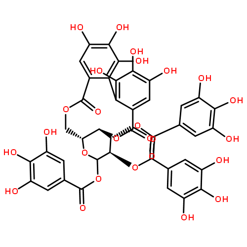 Tellimagrandin II