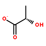 L-lactate dehydrogenase from rabbit muscle ~140 U/mg