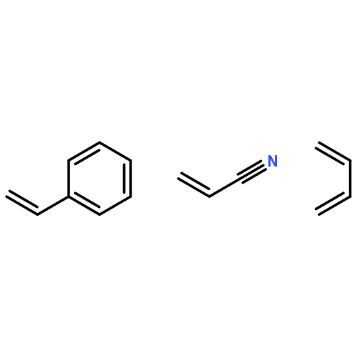 ABS Resins