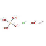 Aluminum chloride hydroxide silicate